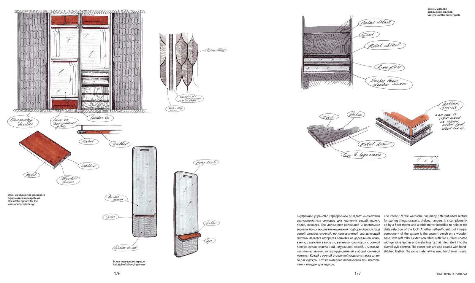 Ekaterina Elizarova. Art & Design