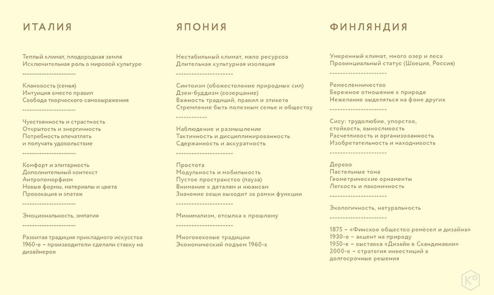 Локальные стили