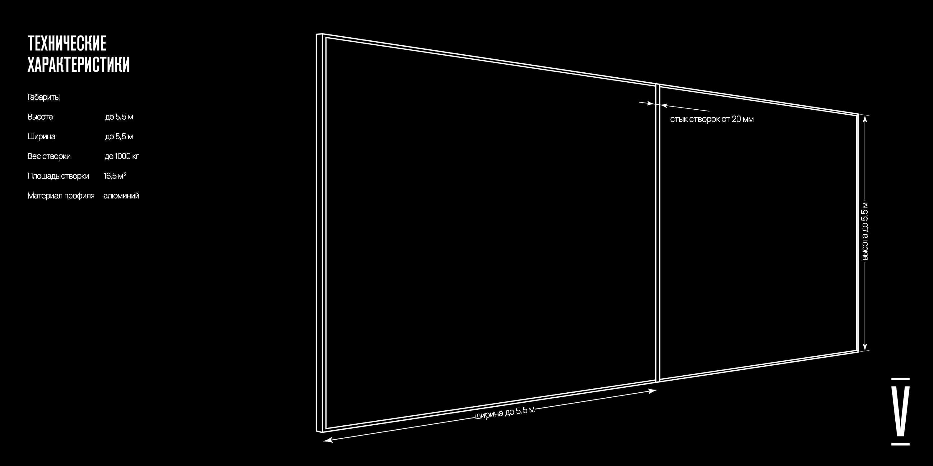 Vizio: панорамные оконные системы премиум-класса