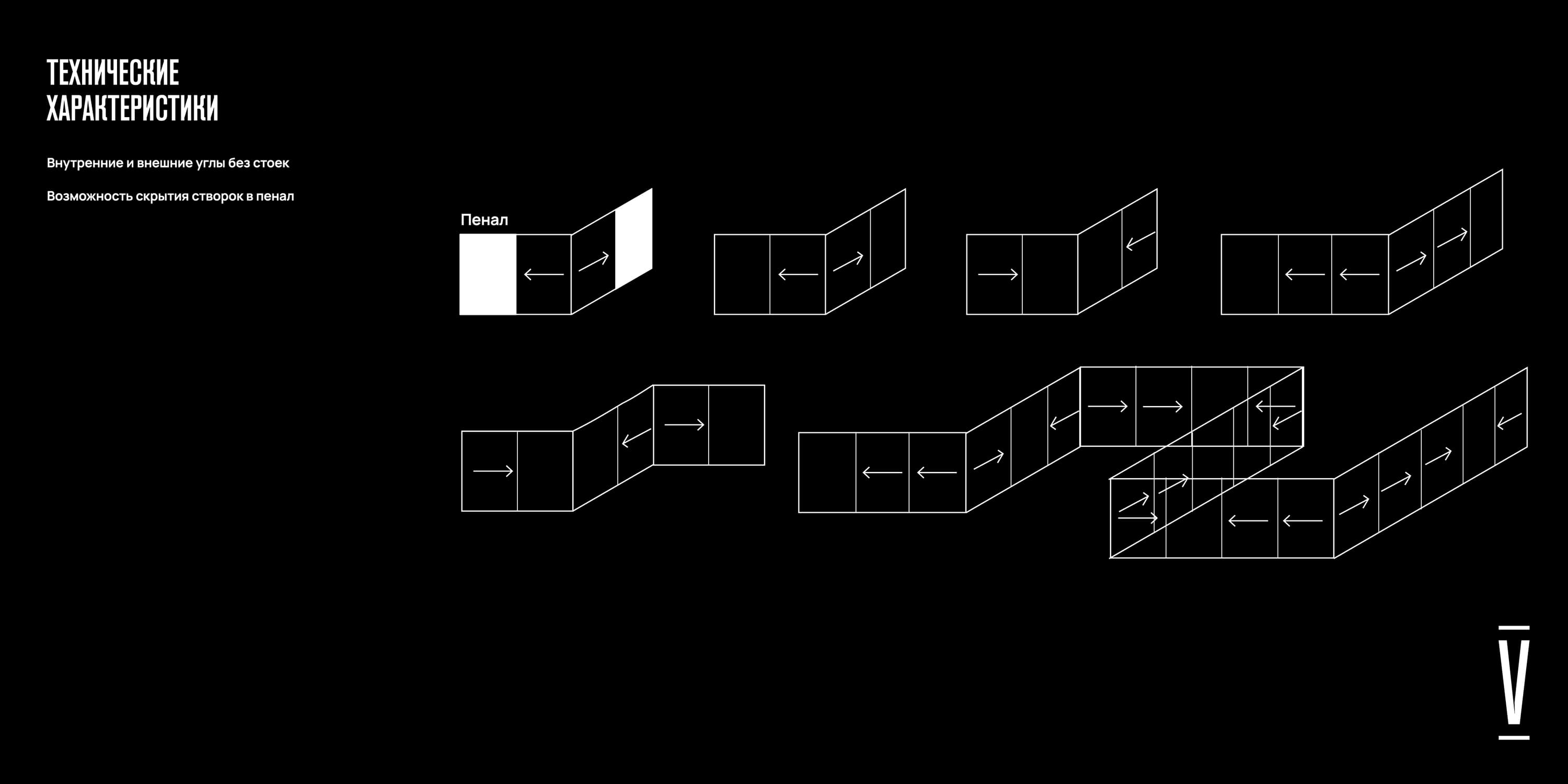 Vizio: панорамные оконные системы премиум-класса